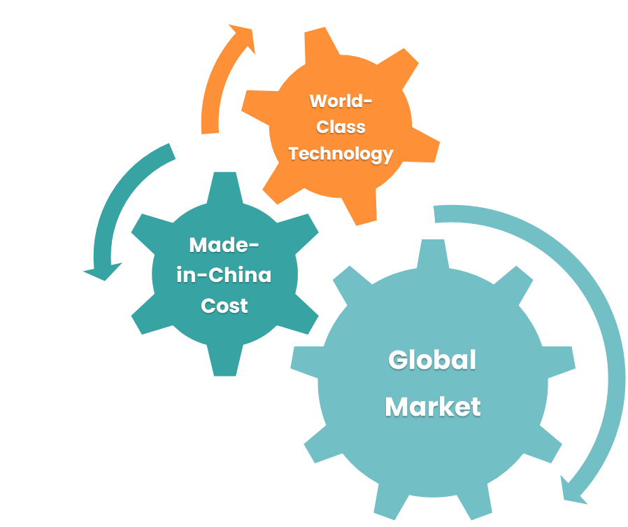 biologics CDMO